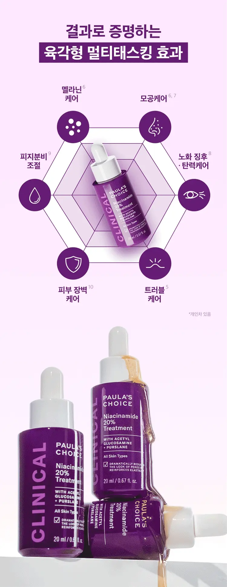 [유리숍PICK/단독기획] 폴라초이스 클리니컬 나이아신아마이드 20% 트리트먼트 20ml (+바하리퀴드 30ml) 상세페이지 5